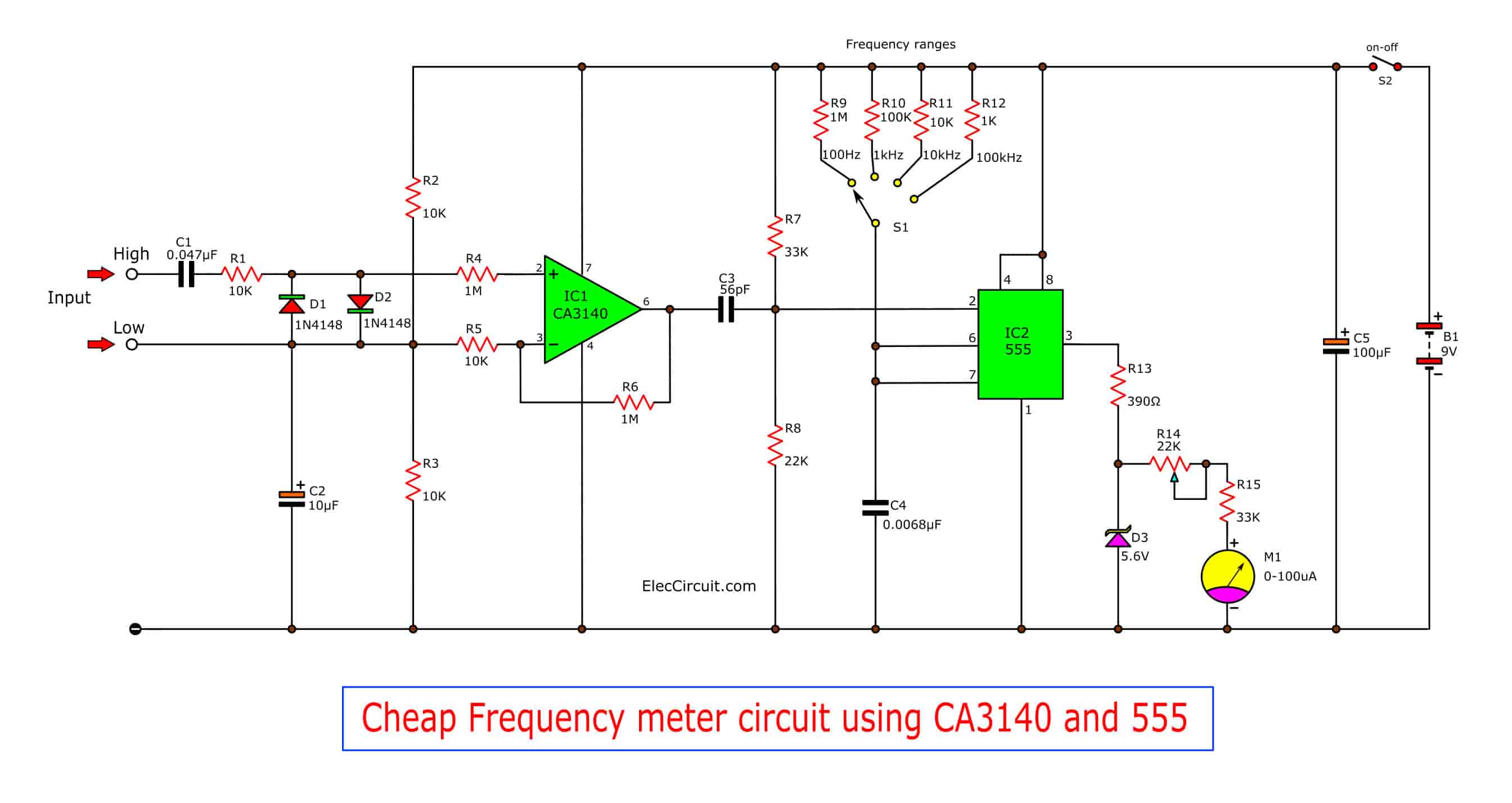 Simple Frequency meter circuit using CA3140 555