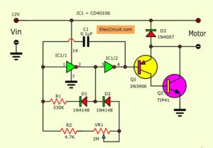 Pulse width modulation motor control using CD40106