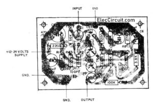 component layout Premic dynamic