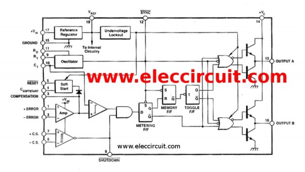 Structure-of-the-IC-SG3526