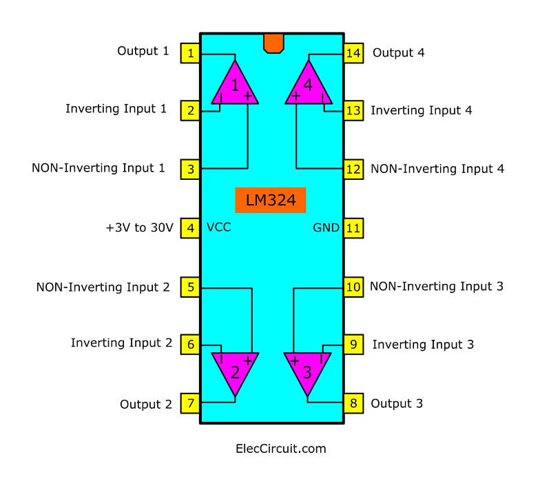 LM324 Datasheet circuits | ElecCircuit.com
