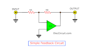 Basic feeback circuit of op-amp