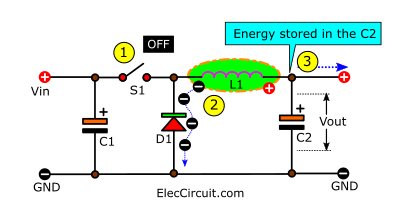 Energy stored in the output Capacitor