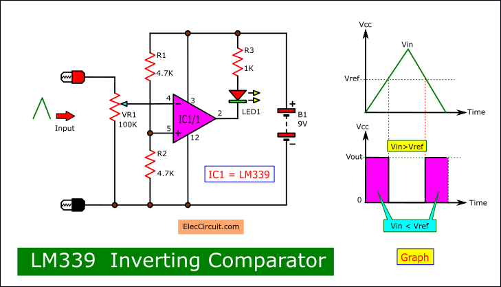 LM339 Inverting Comparator with graph