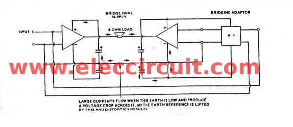 basic-principles-of-installing-the-bridge-circuit.