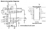 IC 4046 datasheet (phase-locked loop)