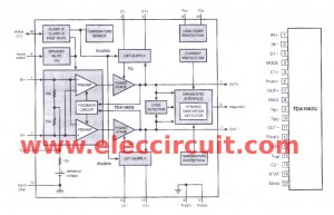 TDA1562 datasheet-70w high car audio amplifier