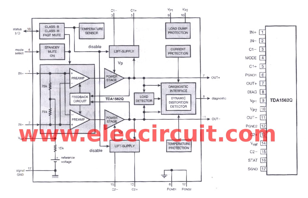 TDA1562 datasheet-70w high car audio amplifier