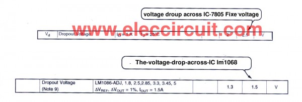 compare-information-the-voltage-across-input-out-of-ic-7805-and-lm1086