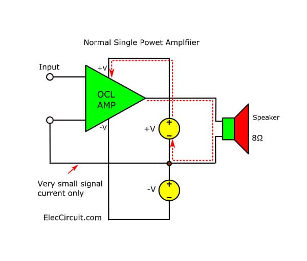current direction in amplifier circuit