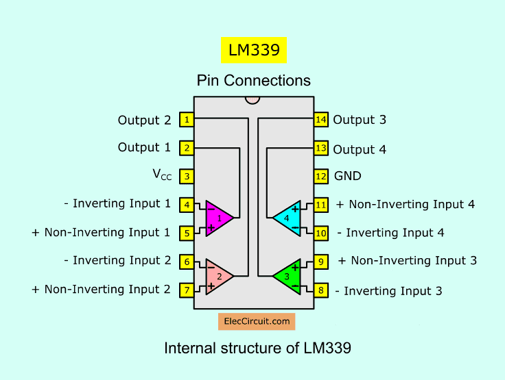 Lm339d or lm339m so14 quad voltage comparators