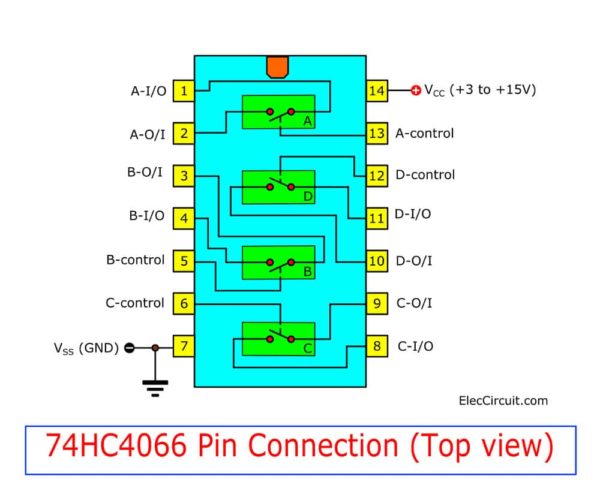 74HC4066 Pinout connection