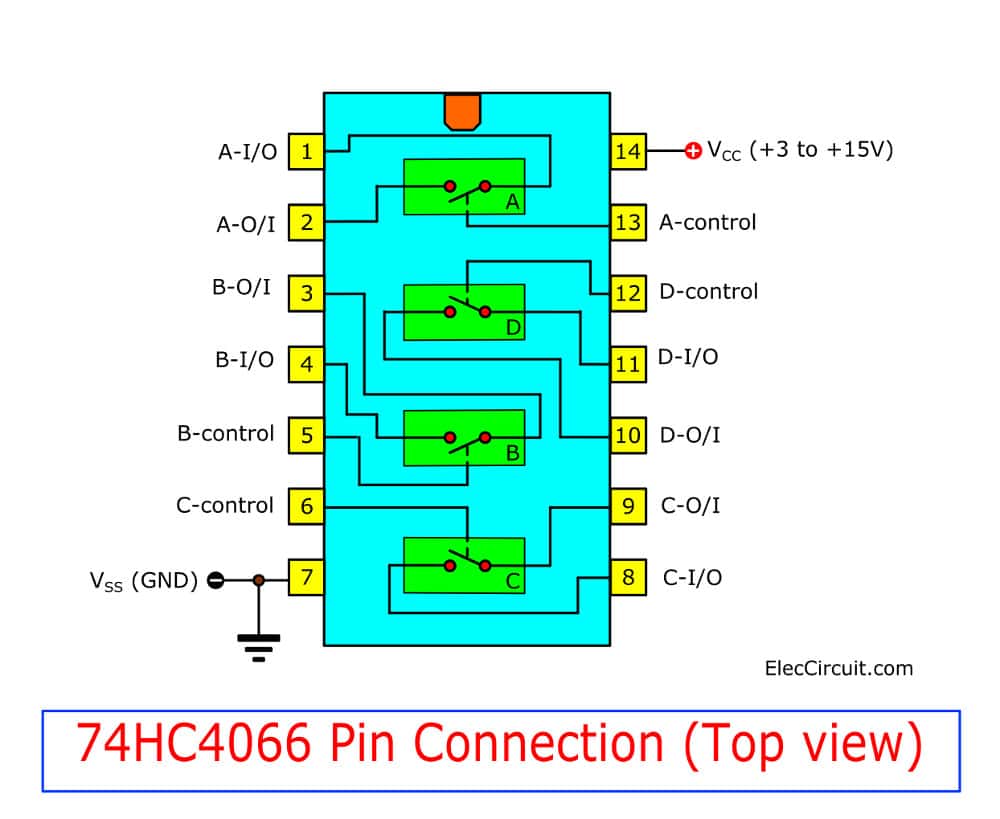 74hc4066引脚图及功能图片