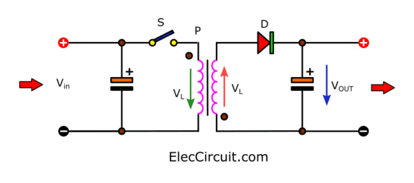 Basic Flyback converter circuit