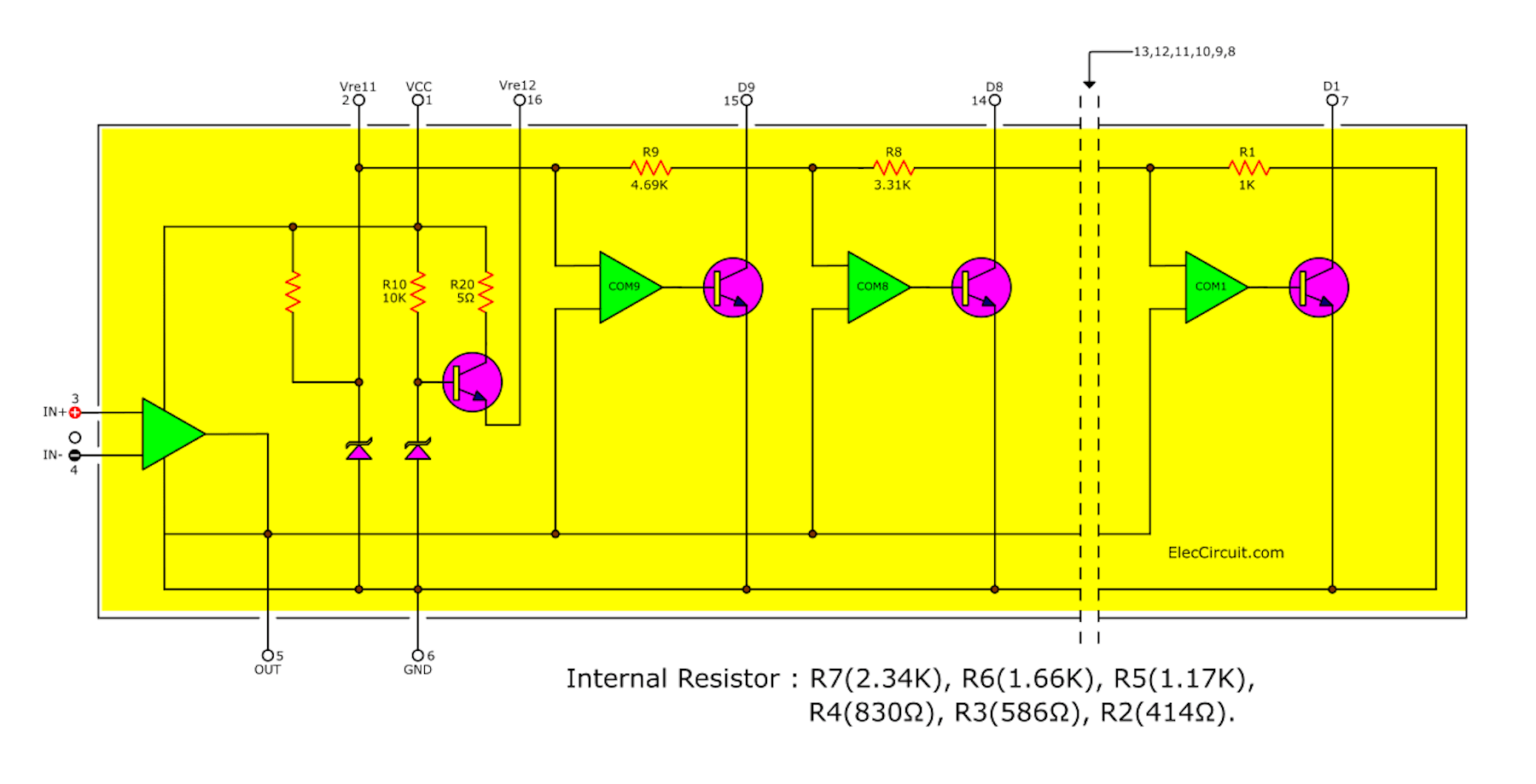 Block Diagram circuit inside LB1409