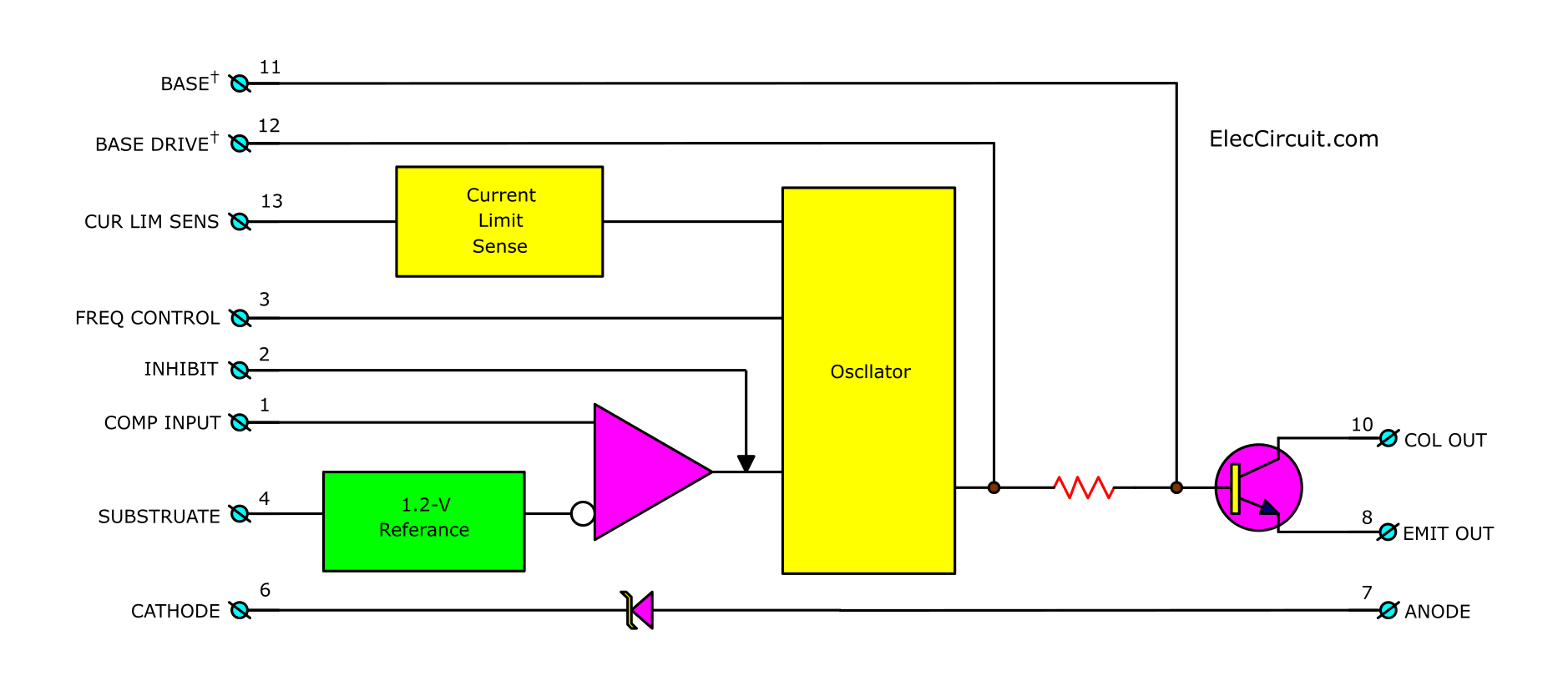 internal structures of TL497