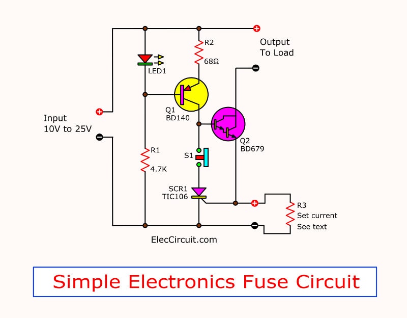 electronic fuse circuit using SCR