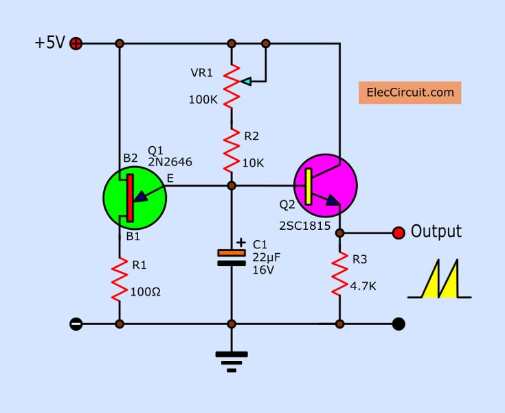 Sawtooth wave generator circuit using UJT