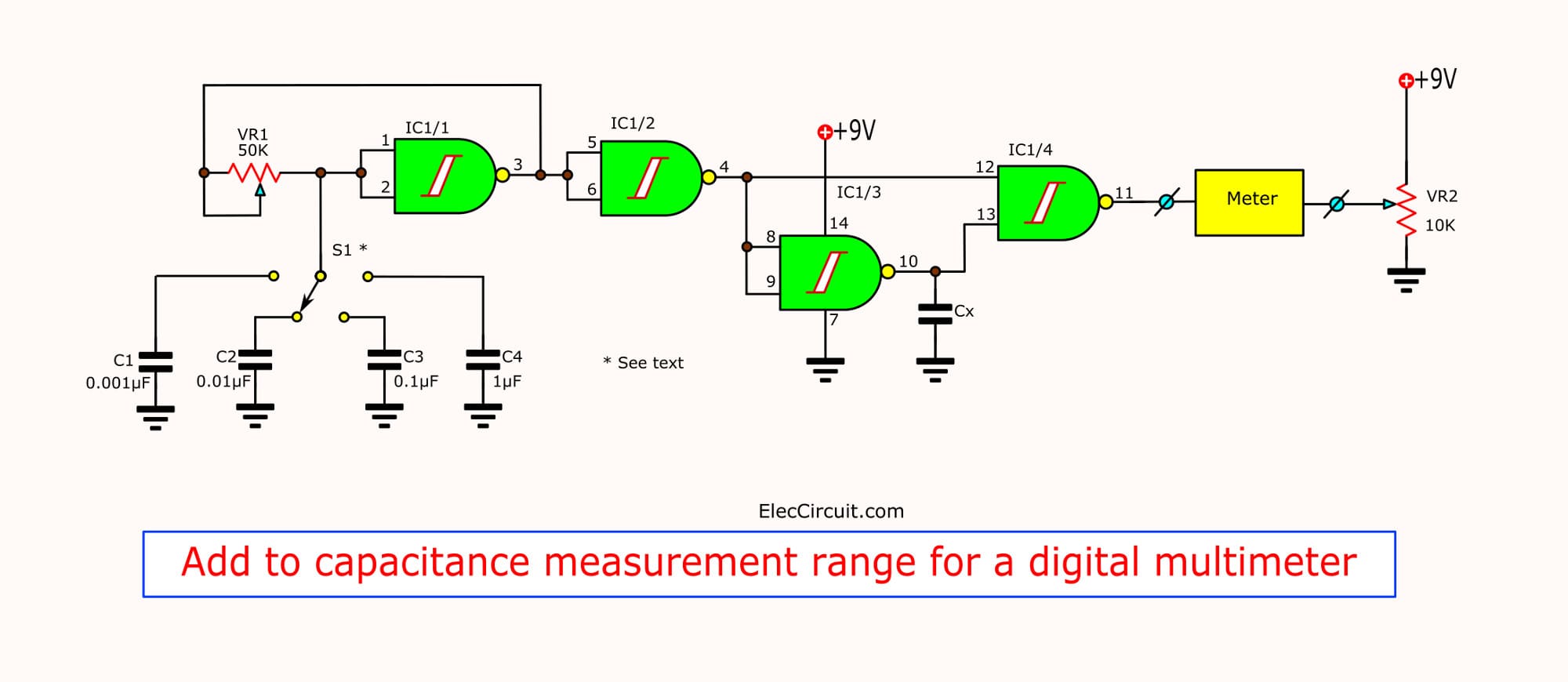 Add to capacitance measurement Range for digital Multimeter