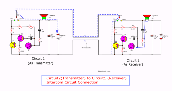 Change circuit 2 status to transmitter of intercom