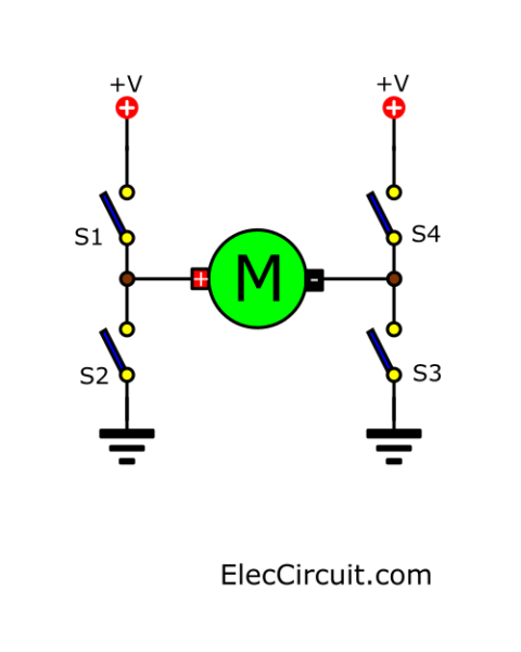 all switch off motor stop