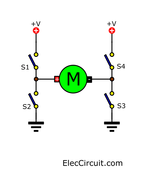 Basic Hbridge motor driver circuit using bipolar transistor