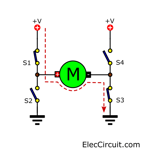 S1 S3 make motor works