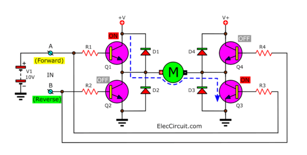 motor rotate forward using transistor H-Bridge control