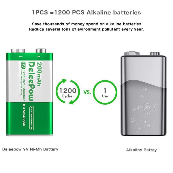 Ni-MH rechargeable battery of 9V