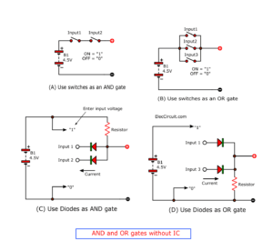 AND and OR gates without IC