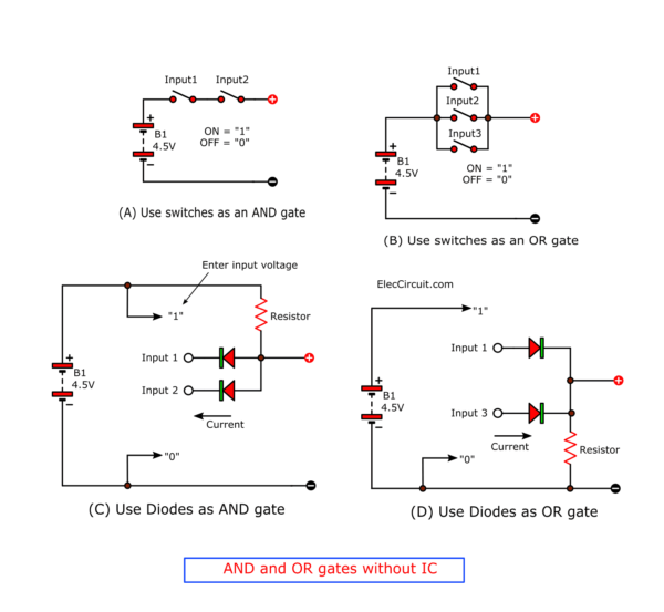 AND and OR gates without IC