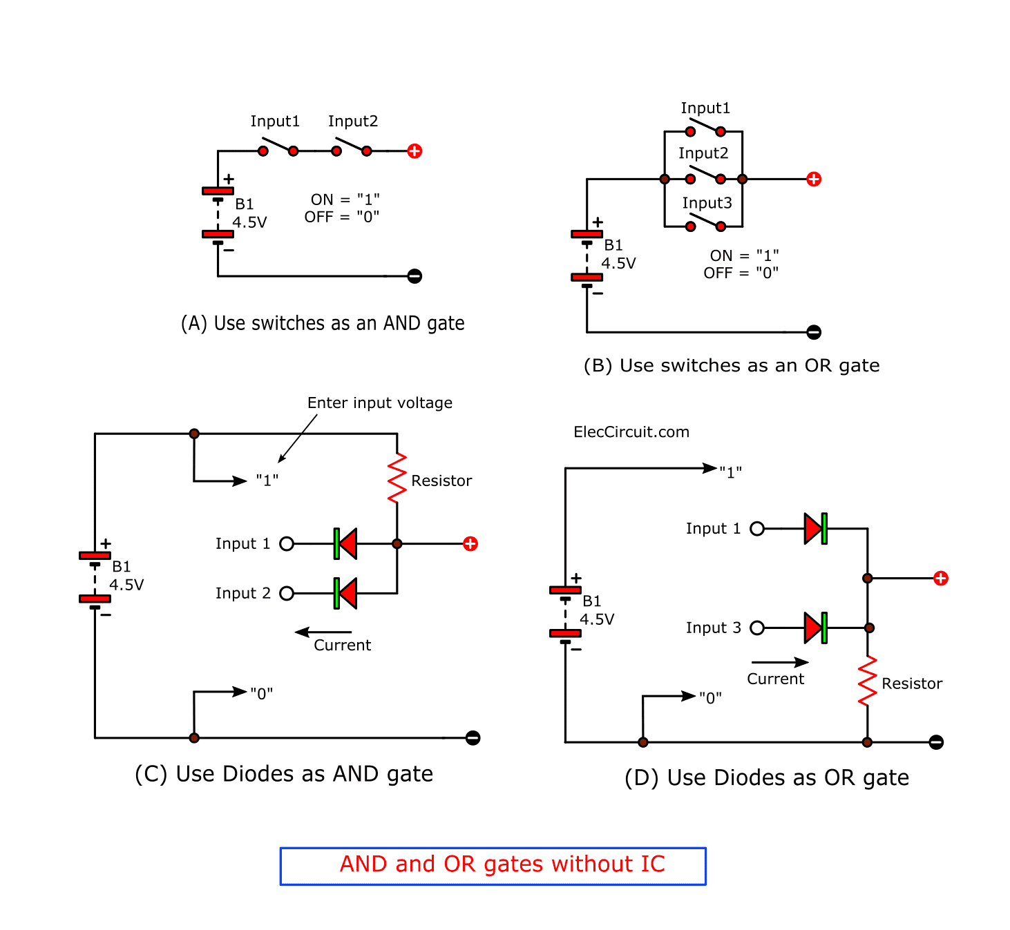 AND and OR gates without IC