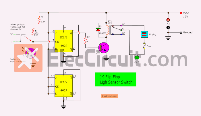 Digital Electronics Projects Using Flip Flop Switch Circuit