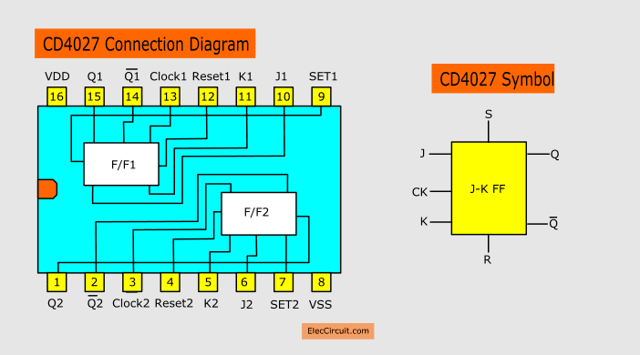CD4027 pinout and symbol circuit