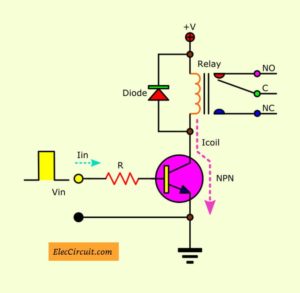 Normal transistor relay driver circuit