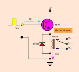 coil voltage by input, relay driver 