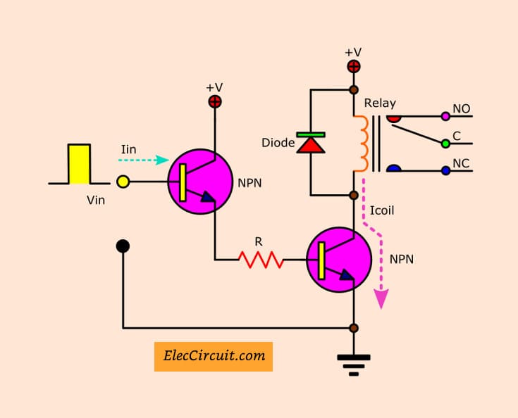 increase current gain of transistor relay driver