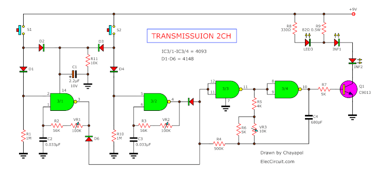 Infrared remote 2CH transmission
