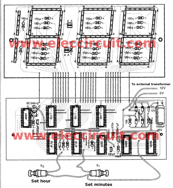 components-layout-of-jumbo digital clock