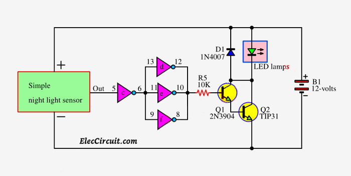 buffer gate and transistor driver