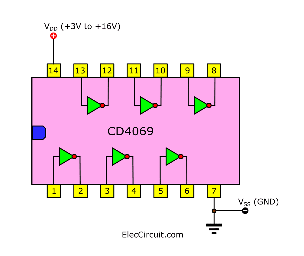 6 CMOS THT DIP14 TEXAS INSTRUMEN digital HEX,inverter Channels 4X CD4069UBE IC 
