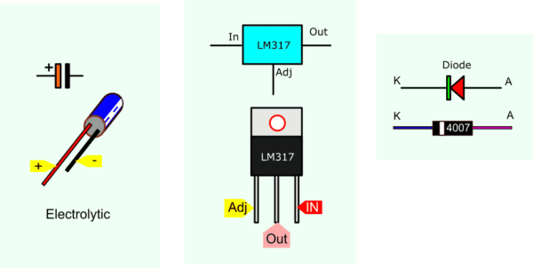 Electronic devices with polarity Must be put correctly