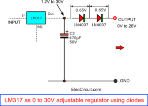 LM317 as 0 to 30V adjustable regulator using diodes