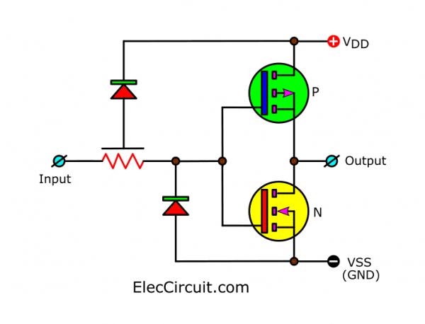 Schematic Diagram CD4069