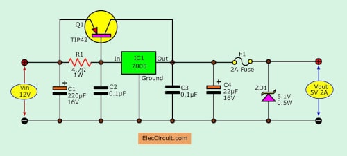 12V to 5V converter at 2A using 7805 and transistor