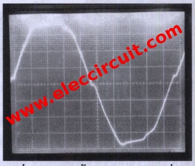 sine wave of AC variable supply