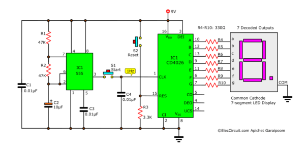 Automatic 0-9 Counter Circuit using CD4026 and NE555