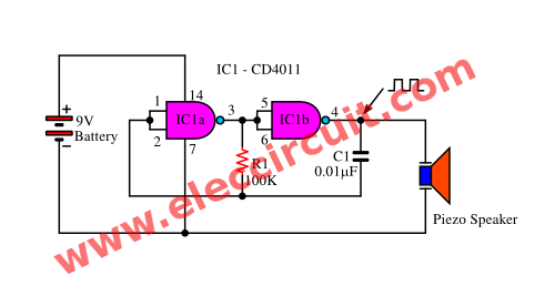 Simple tone generator using an inverter gate