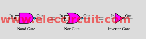 replace an inverter gate with Nand and Nor gate
