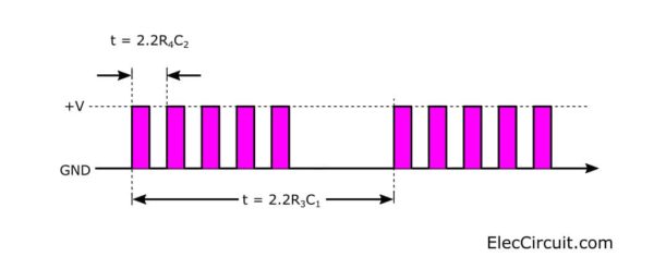 tone signal of alarm clock 